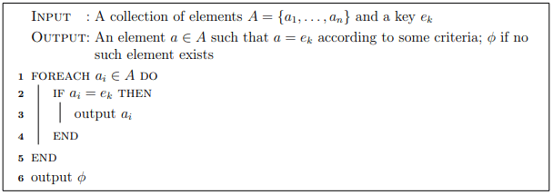 Algorithm 1: Linear Search