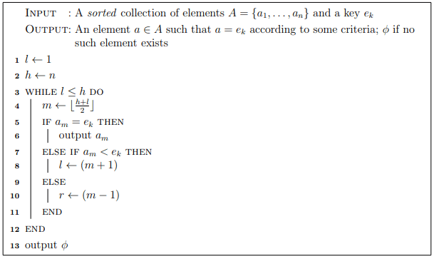 Algorithm 3: Binary Search – Iterative